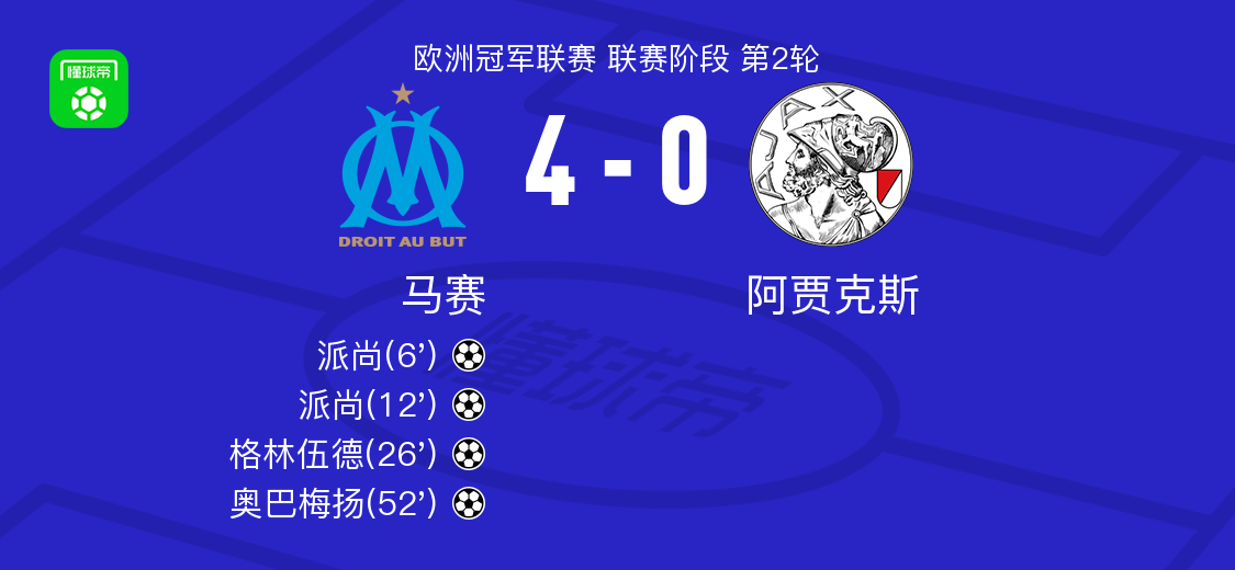 爱游戏官网-关于阿贾克斯战胜塞维利亚，梅岁晋级欧冠十六强的信息